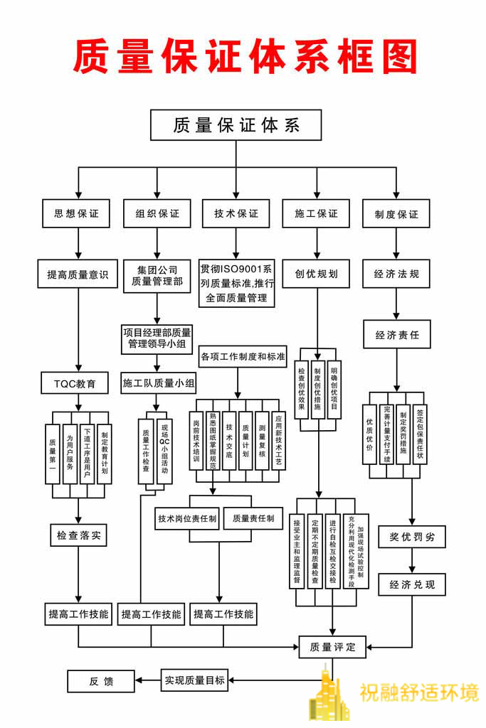 绿巨人黄色网站的造价受哪些因素的影响