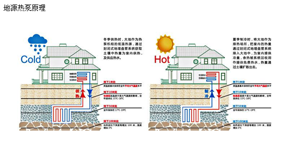 做绿巨人黄色网站方案预算需要业主提供什么资料？