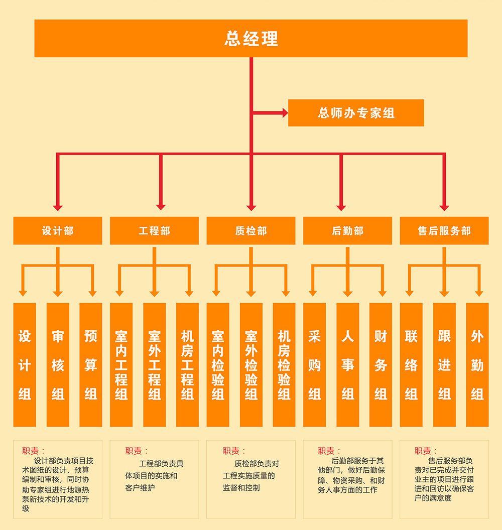 绿巨人成版人APP下载地址环境地源热泵