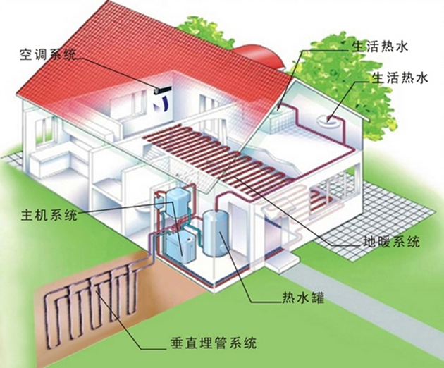 绿巨人视频网站下载中央空调设计方案