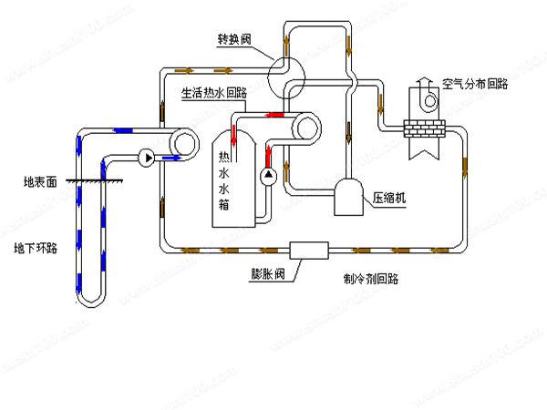 工厂生产车间绿巨人黄色网站使用的优势在哪？