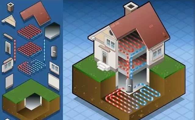 地源热泵与空气源热泵、水源热泵，哪个更好？