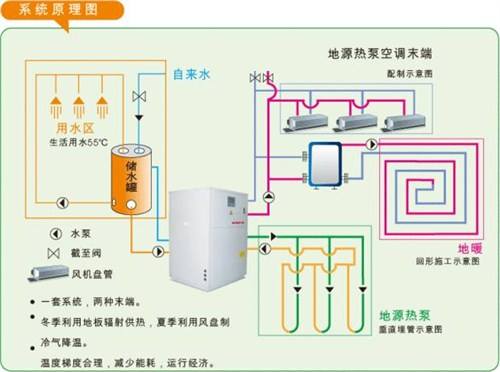 绿巨人黄色网站在厂房、工业园等工业建筑上的应用