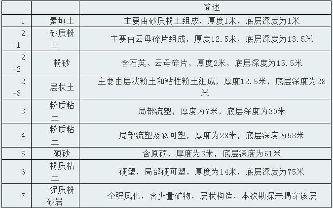 绿巨人黄色网站在厂房、工业园等工业建筑上的应用