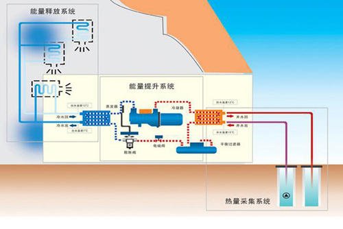 绿巨人黄色网站在厂房、工业园等工业建筑上的应用