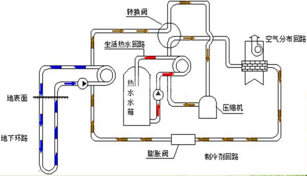 三恒系统五恒系统与绿巨人黄色网站的差异