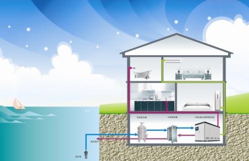 污水源热泵如何进化城市污水？