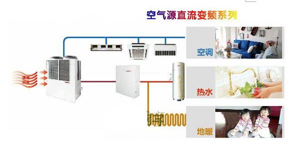 空气能热泵如何维护保养？