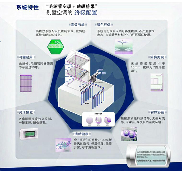 详解三恒系统智能家居工作原理