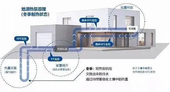 五恒系统价值永远大于价格